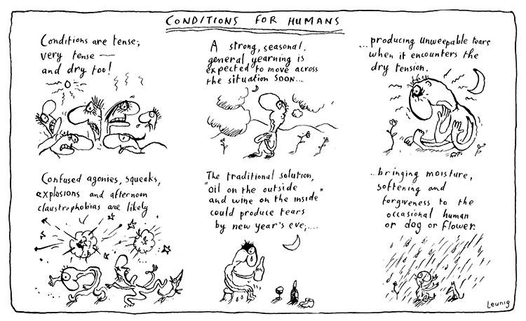 conditions for humans